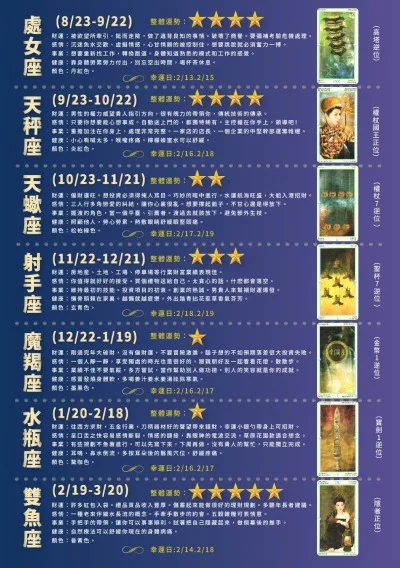 【絲雨老師塔羅星座週報】02/13-02/19 3 鍾絲雨 元辰宮 前世今生 塔羅