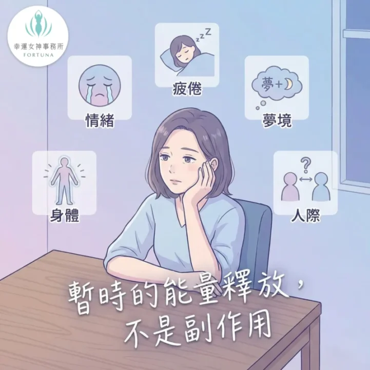 漫畫插圖顯示女性在觀元辰宮後出現的五種暫時反應：情緒波動、疲倦、夢境變化、身體感知與人際關係調整，圖上有手寫字「暫時的能量釋放，不是副作用」。